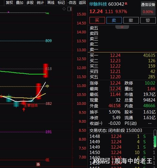 銅纜綜合布線 5G與數(shù)據(jù)中心雙輪驅(qū)動下，通信設(shè)備股的機(jī)遇與挑戰(zhàn)